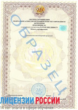 Образец сертификата соответствия (приложение) Советская Гавань Сертификат ISO 22000